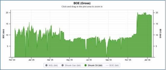 Cannot view this image? Visit: https://images.newsfilecorp.com/files/12143/280794_1f7ce2a9c4305ad8_013.jpg