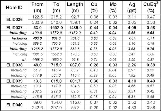 Cannot view this image? Visit: https://images.newsfilecorp.com/files/7414/281526_89884a4ce423d867_002.jpg