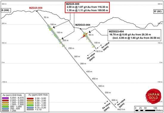 Cannot view this image? Visit: https://images.newsfilecorp.com/files/5665/281260_9faa2ccdd4f68a88_004.jpg