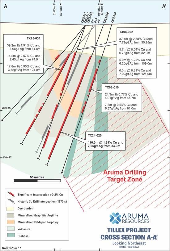 Cannot view this image? Visit: https://images.newsfilecorp.com/files/943/281187_0d861489b4fa68da_004.jpg