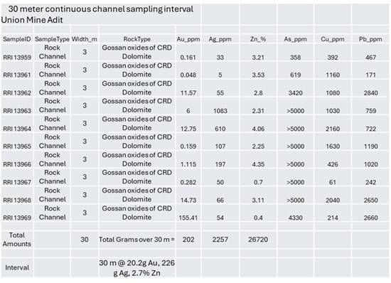 Cannot view this image? Visit: https://images.newsfilecorp.com/files/6101/281166_395346c284234b0d_002.jpg