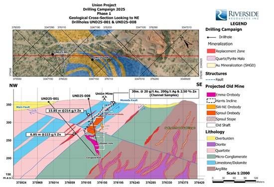 Cannot view this image? Visit: https://images.newsfilecorp.com/files/6101/281166_395346c284234b0d_003.jpg