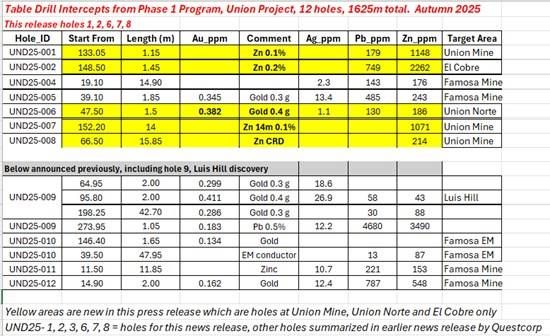 Cannot view this image? Visit: https://images.newsfilecorp.com/files/6101/281166_395346c284234b0d_006.jpg