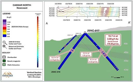 Cannot view this image? Visit: https://images.newsfilecorp.com/files/2958/281372_cassiarfig2_550.jpg