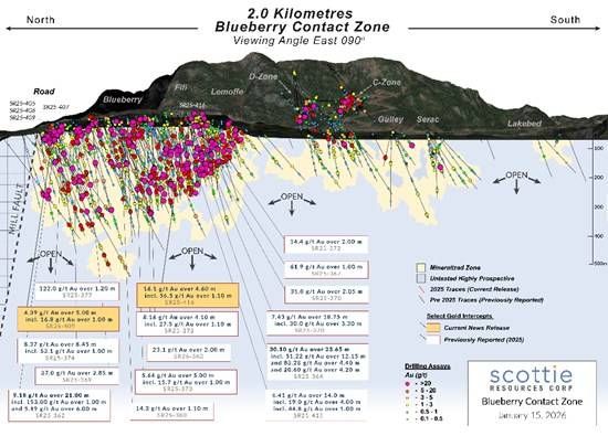 Cannot view this image? Visit: https://images.newsfilecorp.com/files/11118/280444_e5e44d1ba4785aea_002.jpg