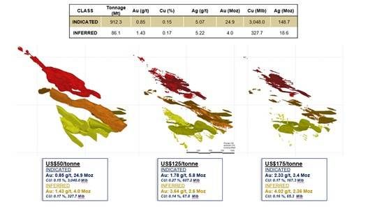 Cannot view this image? Visit: https://images.newsfilecorp.com/files/4494/281184_tudor__2_550.jpg