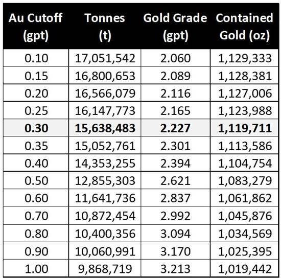 Cannot view this image? Visit: https://images.newsfilecorp.com/files/4976/280745_cd75b697e4f10b79_002.jpg