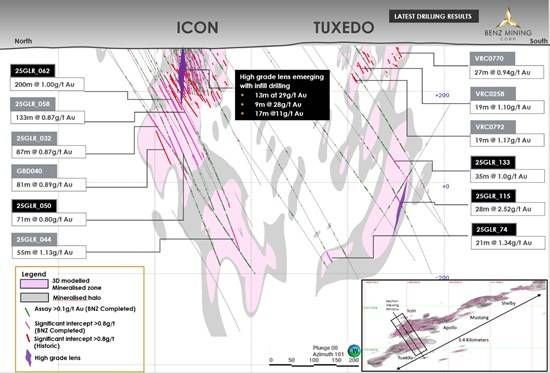 Cannot view this image? Visit: https://images.newsfilecorp.com/files/1818/281887_2f188d97b46c1870_002.jpg