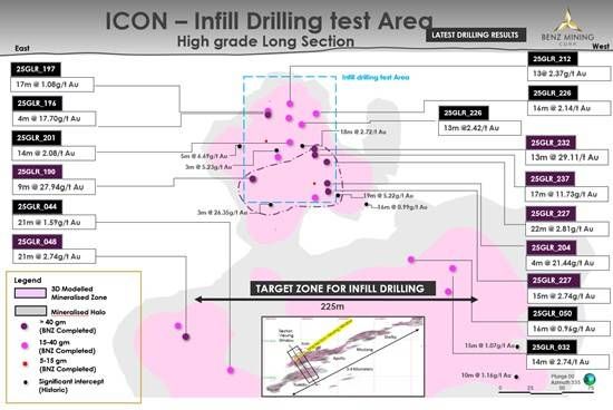Cannot view this image? Visit: https://images.newsfilecorp.com/files/1818/281887_2f188d97b46c1870_004.jpg