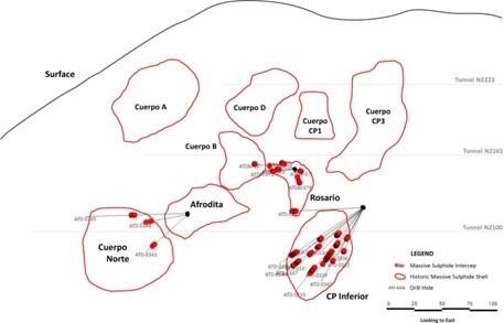 Detailed view of mineralized shells based on historical massive and new bodies at the El Roble Mine with intercepts from the current drill program