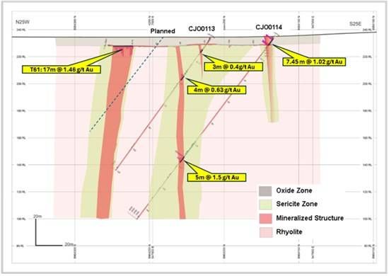 Cannot view this image? Visit: https://images.newsfilecorp.com/files/4500/281923_bd10b1ccf41a7bac_006.jpg