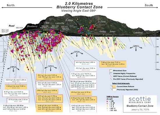 Cannot view this image? Visit: https://images.newsfilecorp.com/files/11118/281917_855263c1c4796a0e_002.jpg