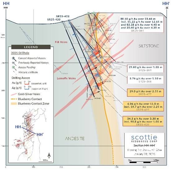 Cannot view this image? Visit: https://images.newsfilecorp.com/files/11118/281917_855263c1c4796a0e_004.jpg
