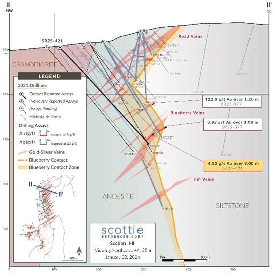 Cannot view this image? Visit: https://images.newsfilecorp.com/files/11118/281917_855263c1c4796a0e_005.jpg