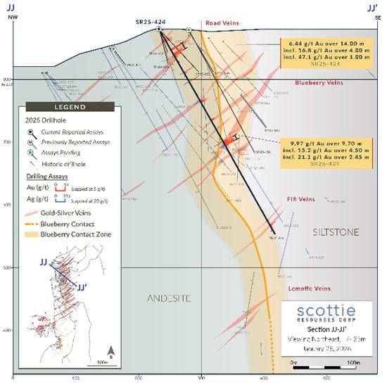 Cannot view this image? Visit: https://images.newsfilecorp.com/files/11118/281917_855263c1c4796a0e_006.jpg