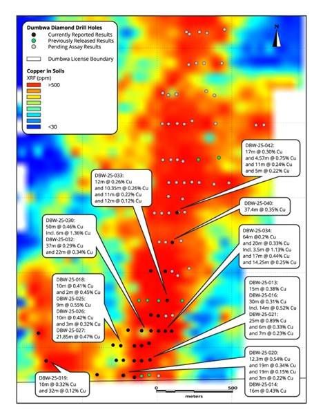 Drill hole locations