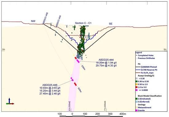 Cannot view this image? Visit: https://images.newsfilecorp.com/files/3796/282009_5c9bbf7b7492ab60_004.jpg