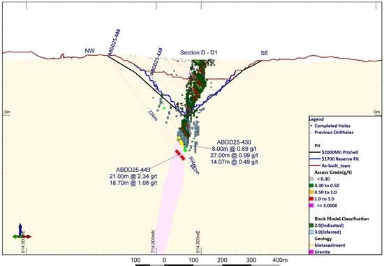 Cannot view this image? Visit: https://images.newsfilecorp.com/files/3796/282009_5c9bbf7b7492ab60_005.jpg