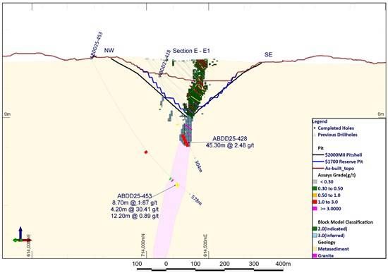 Cannot view this image? Visit: https://images.newsfilecorp.com/files/3796/282009_5c9bbf7b7492ab60_006.jpg