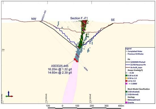 Cannot view this image? Visit: https://images.newsfilecorp.com/files/3796/282009_5c9bbf7b7492ab60_007.jpg