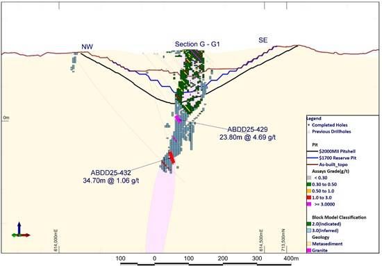 Cannot view this image? Visit: https://images.newsfilecorp.com/files/3796/282009_5c9bbf7b7492ab60_008.jpg