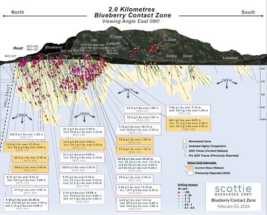 Cannot view this image? Visit: https://images.newsfilecorp.com/files/11118/282477_e3408fb8140f1980_002.jpg