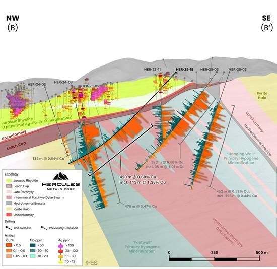 Cannot view this image? Visit: https://images.newsfilecorp.com/files/9425/282639_hercules%20figure%204_550.jpg