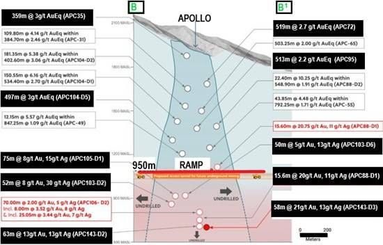 Cannot view this image? Visit: https://images.newsfilecorp.com/files/3834/282632_26140964a45228ce_004.jpg