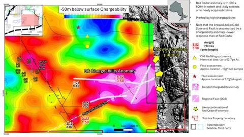 Figure 1: Slice of the 3D chargeability model 50 m below surface showing the new Red Cedar anomaly. Note also that known mineralization at the Leckie Gold Zone is detected using IP. See text for details.