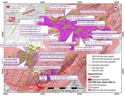 Figure 1: Drill hole result highlights at the CV13 Pegmatite (caesium). (CNW Group/PMET Resources Inc.)