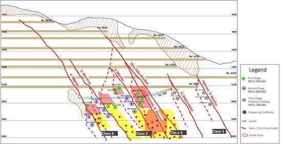 Cannot view this image? Visit: https://images.newsfilecorp.com/files/1601/282797_95607aa7849d39d5_003full_550.jpg