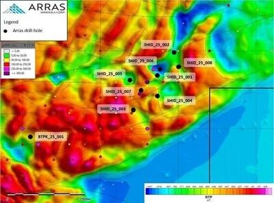 Figure 3: Shirderty Target showing completed drill-holes overlain on VIP chargeability anomaly and KGK Copper values. (CNW Group/Arras Minerals Corp.)