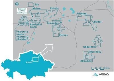 Figure 13: Arras Minerals Elemes Project and project portfolio with reference to the Bozshakol copper mine located in Pavlodar, Northeastern Kazakhstan(1) (CNW Group/Arras Minerals Corp.)