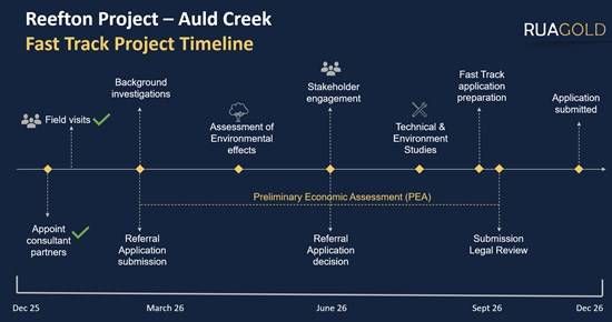 Cannot view this image? Visit: https://images.newsfilecorp.com/files/10755/283153_2dc02958a42e285f_007.jpg