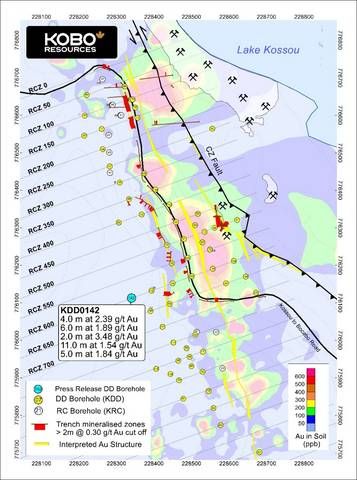 Figure 1: Road Cut Zone Drill Hole Locations and Simplified Geology