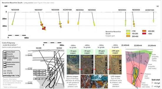 Cannot view this image? Visit: https://images.newsfilecorp.com/files/2305/283322_9d387295a4fb3b48_005.jpg