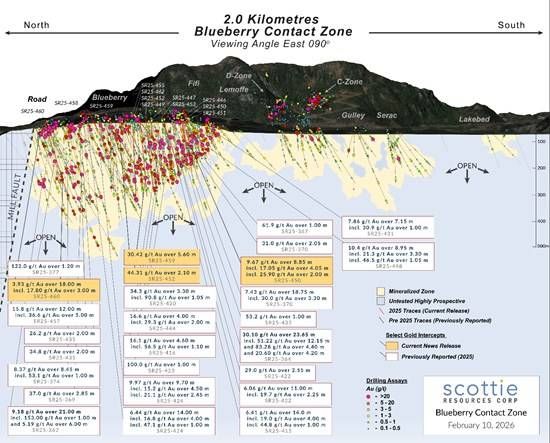 Cannot view this image? Visit: https://images.newsfilecorp.com/files/11118/283342_d24a2fbd64d53a48_002.jpg