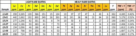 Cannot view this image? Visit: https://images.newsfilecorp.com/files/943/283312_metalscreek1_550.jpg