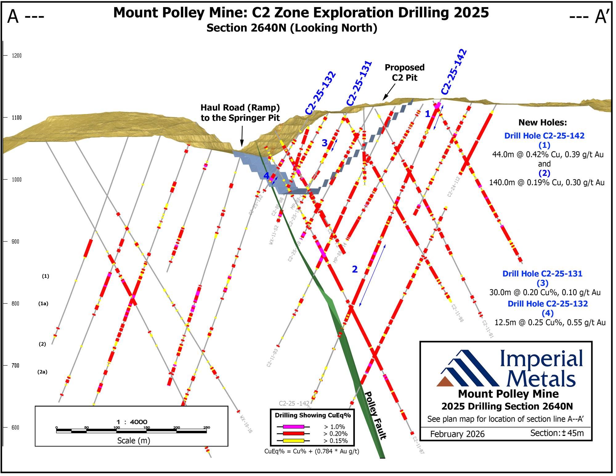 Figure 2 – Section A – A'
