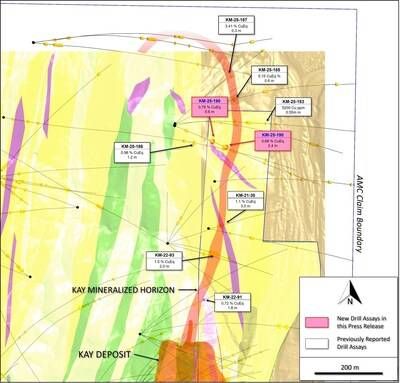 Figure 2. Map view of the Kay North Extension target, displaying new drill holes reported in this release. See Table 1 for additional details. The true width of mineralization in this area is yet to be determined. See Table 1 for constituent elements, grades, metals prices and recovery assumptions used for AuEq g/t and CuEq % calculations. Analyzed Metal Equivalent calculations are reported for illustrative purposes only. (CNW Group/Arizona Metals Corp.)