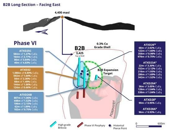 Cannot view this image? Visit: https://images.newsfilecorp.com/files/6303/283624_81994ea54493f9ee_001.jpg
