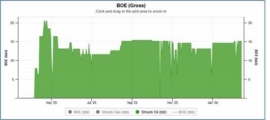 Cannot view this image? Visit: https://images.newsfilecorp.com/files/12143/284008_241d0d7c5467b84d_003.jpg