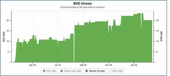 Cannot view this image? Visit: https://images.newsfilecorp.com/files/12143/284008_241d0d7c5467b84d_002.jpg