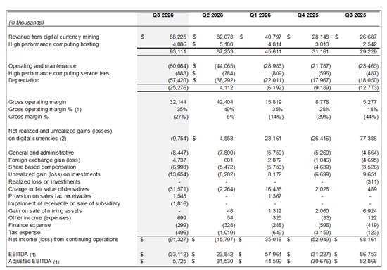 Cannot view this image? Visit: https://images.newsfilecorp.com/files/5335/284123_4dc33d3a64b539ce_003.jpg