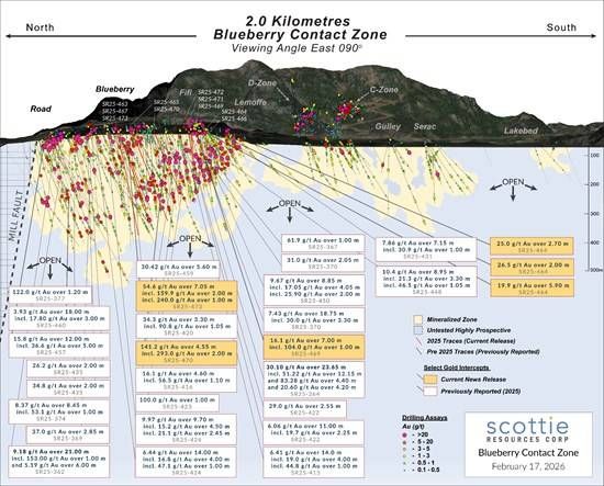 Cannot view this image? Visit: https://images.newsfilecorp.com/files/11118/284057_654e66cc248dbbdc_002.jpg