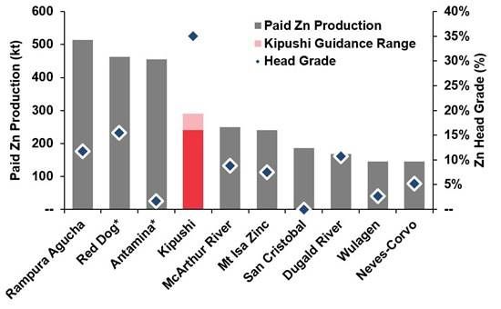 Cannot view this image? Visit: https://images.newsfilecorp.com/files/3396/284365_ivanhoe8_550.jpg