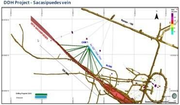 DDH Project - Sacasipuedes vein (CNW Group/Silver Mountain Resources Inc.)