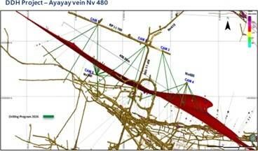 DDH Project - Ayayay vein Nv 480 (CNW Group/Silver Mountain Resources Inc.)