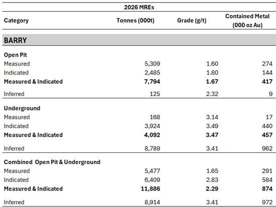 Cannot view this image? Visit: https://images.newsfilecorp.com/files/1528/284828_7b94d36e947e8a66_002.jpg