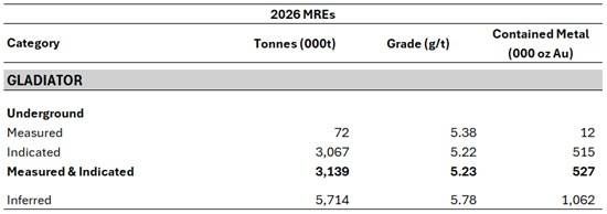 Cannot view this image? Visit: https://images.newsfilecorp.com/files/1528/284828_7b94d36e947e8a66_004.jpg